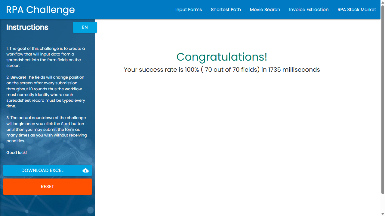 RPA Challenge page after the replay: Congratulations! Your success rate is 100% (70 out of 70 fields).