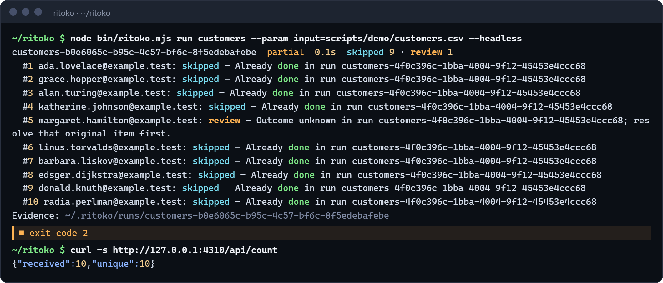 Terminal: ritoko run customers again, partial, skipped 9, review 1. Each done row says already done in the previous run; row 5 says outcome unknown, resolve the original item first. Server still reports received 10, unique 10.